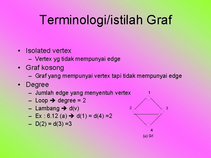 Terminologi/istilah Graf • Isolated vertex – Vertex yg tidak mempunyai edge • Graf kosong