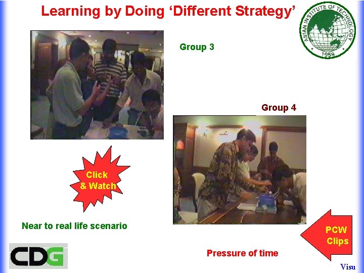 Learning by Doing ‘Different Strategy’ Group 3 Group 4 Click & Watch Near to Learning by Doing ‘Different Strategy’ Group 3 Group 4 Click & Watch Near to