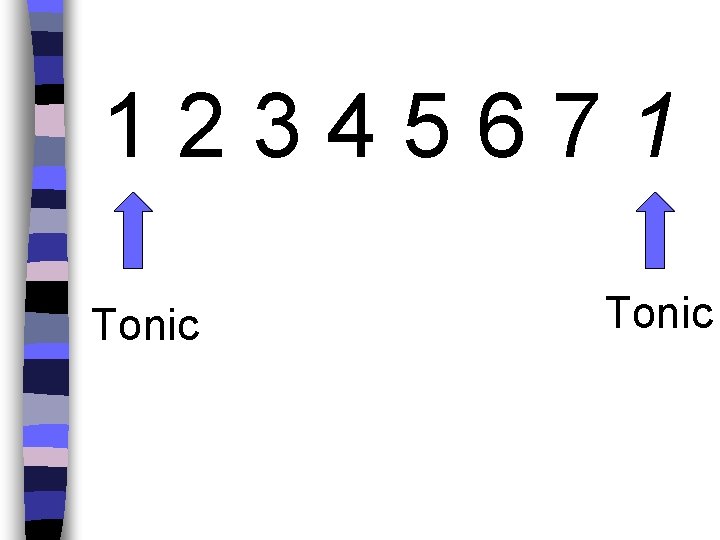 12345671 Tonic 