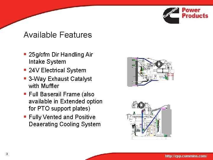 Available Features § 25 g/cfm Dir Handling Air § § 3 Intake System 24