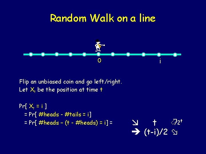 Random Walk on a line 0 i Flip an unbiased coin and go left/right.