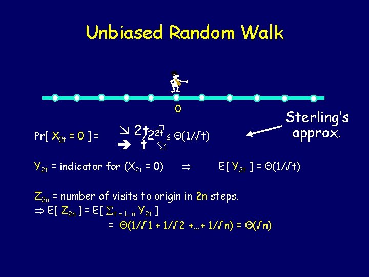 Unbiased Random Walk 0 Pr[ X 2 t = 0 ] = Sterling’s approx.