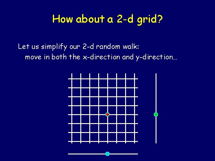 How about a 2 -d grid? Let us simplify our 2 -d random walk: