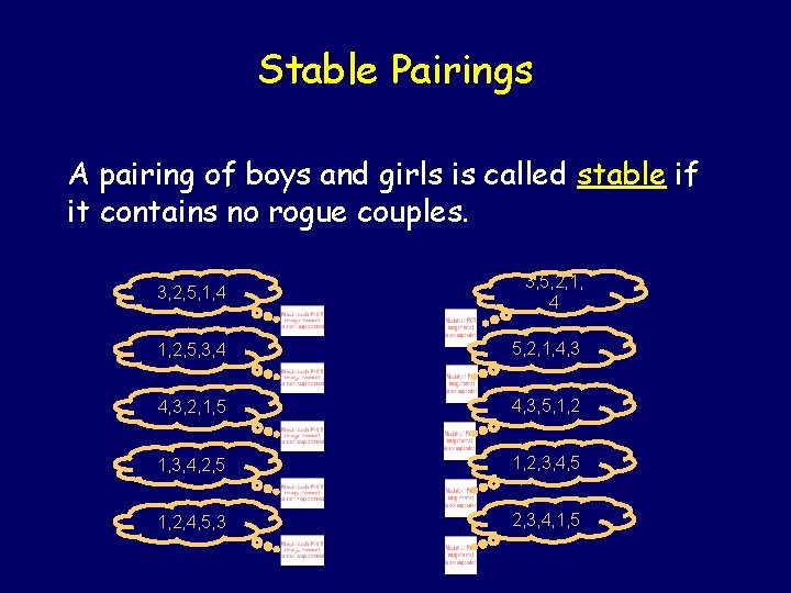 Stable Pairings A pairing of boys and girls is called stable if it contains