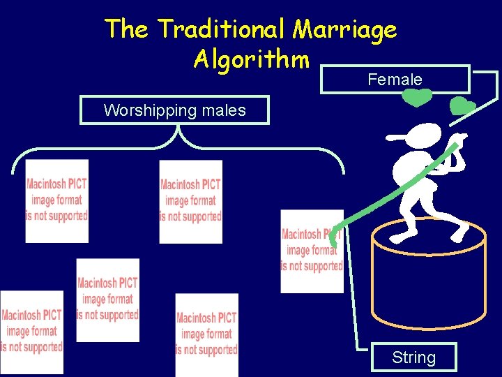 The Traditional Marriage Algorithm Female Worshipping males String 