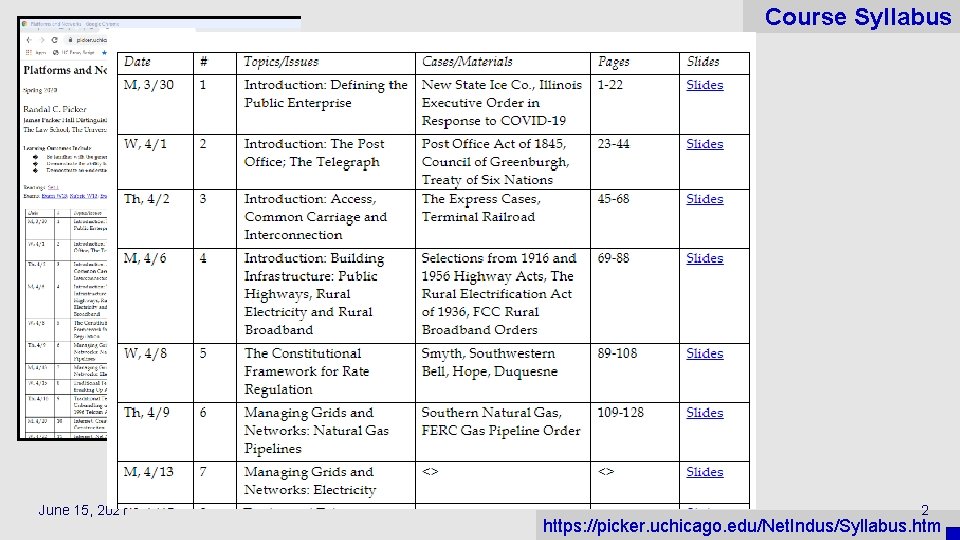 Course Syllabus June 15, 2021 2 https: //picker. uchicago. edu/Net. Indus/Syllabus. htm 