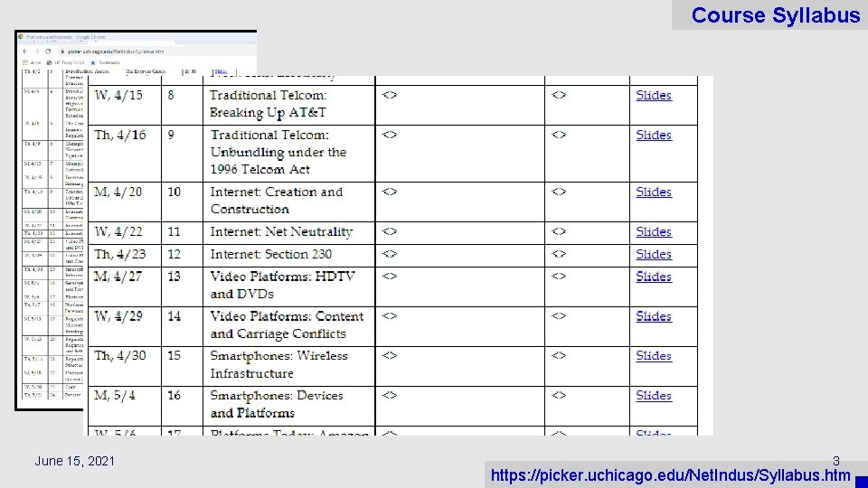 Course Syllabus June 15, 2021 3 https: //picker. uchicago. edu/Net. Indus/Syllabus. htm 