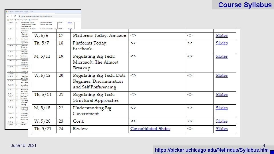 Course Syllabus June 15, 2021 4 https: //picker. uchicago. edu/Net. Indus/Syllabus. htm 