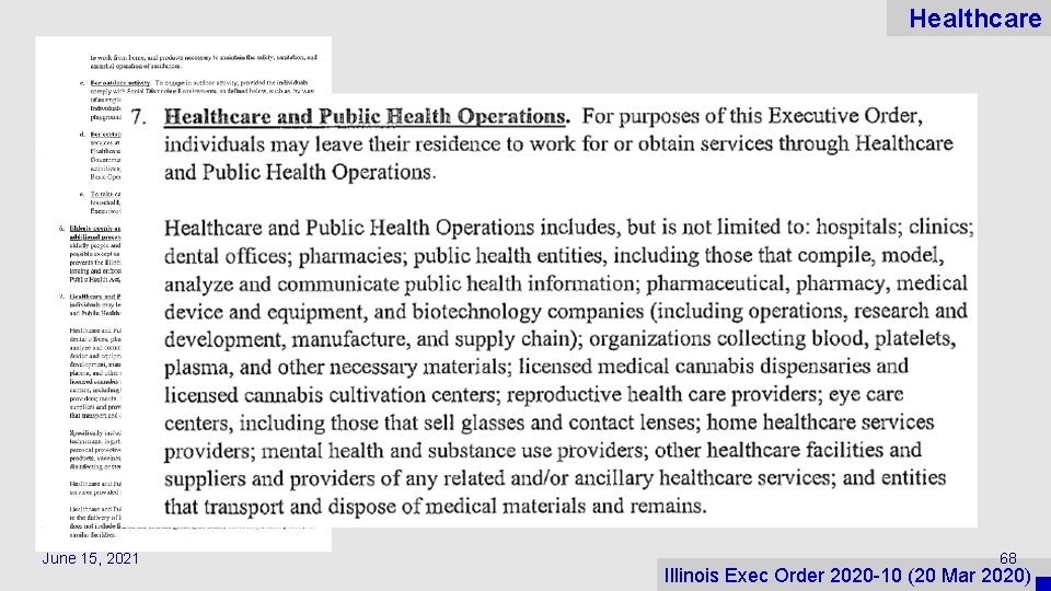 Healthcare June 15, 2021 68 Illinois Exec Order 2020 -10 (20 Mar 2020) 