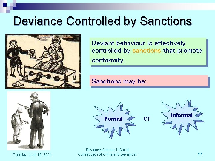 Deviance Controlled by Sanctions Deviant behaviour is effectively controlled by sanctions that promote conformity.