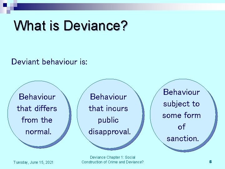 What is Deviance? Deviant behaviour is: Behaviour that differs from the normal. Tuesday, June