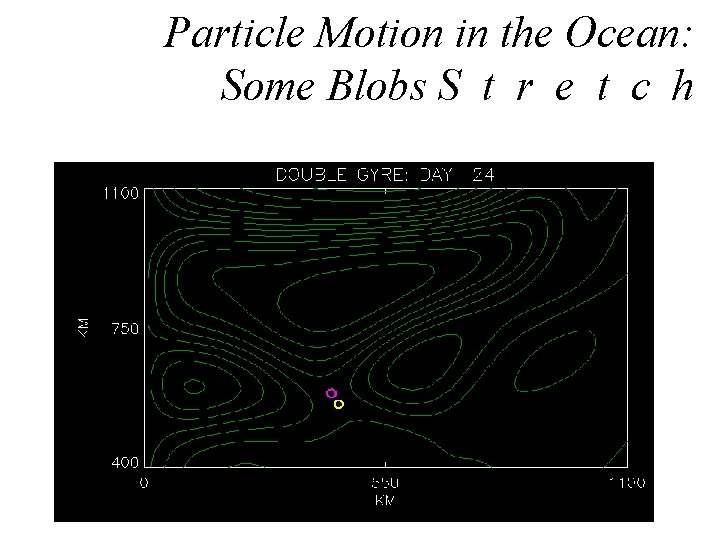 Particle Motion in the Ocean: Some Blobs S t r e t c h