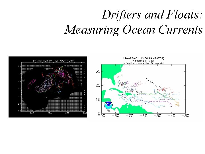 Drifters and Floats: Measuring Ocean Currents 