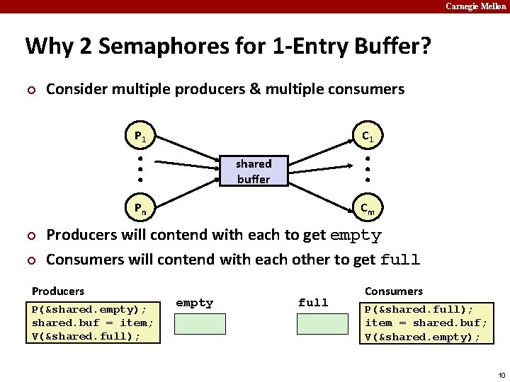 Carnegie Mellon Why 2 Semaphores for 1 -Entry Buffer? ¢ Consider multiple producers &