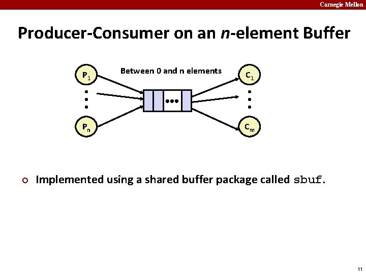 Carnegie Mellon Producer-Consumer on an n-element Buffer P 1 Pn ¢ Between 0 and