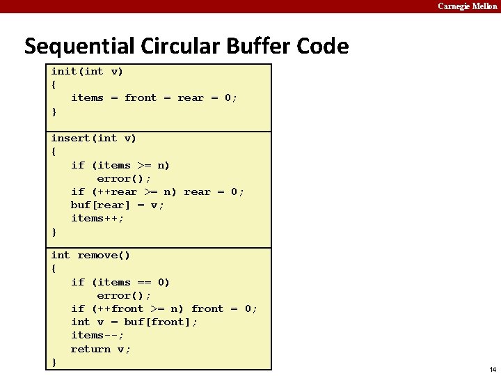 Carnegie Mellon Sequential Circular Buffer Code init(int v) { items = front = rear