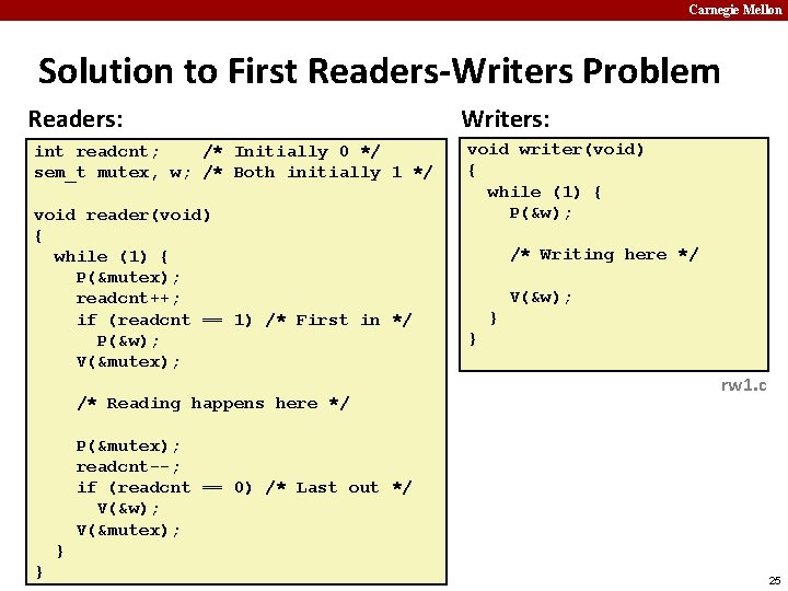 Carnegie Mellon Solution to First Readers-Writers Problem Readers: int readcnt; /* Initially 0 */