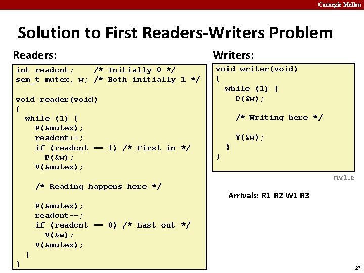 Carnegie Mellon Solution to First Readers-Writers Problem Readers: int readcnt; /* Initially 0 */