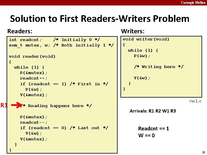 Carnegie Mellon Solution to First Readers-Writers Problem Readers: int readcnt; /* Initially 0 */