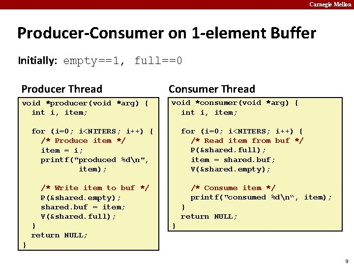 Carnegie Mellon Producer-Consumer on 1 -element Buffer Initially: empty==1, full==0 Producer Thread void *producer(void