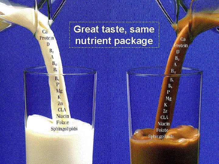 Great taste, same nutrient package June 2008 15 