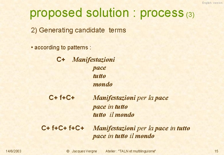 English version proposed solution : process (3) 2) Generating candidate terms • according to