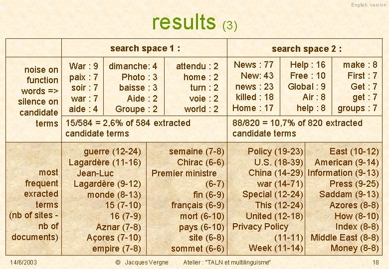 English version results (3) search space 1 : search space 2 : attendu :