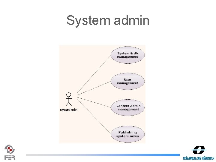 System admin 