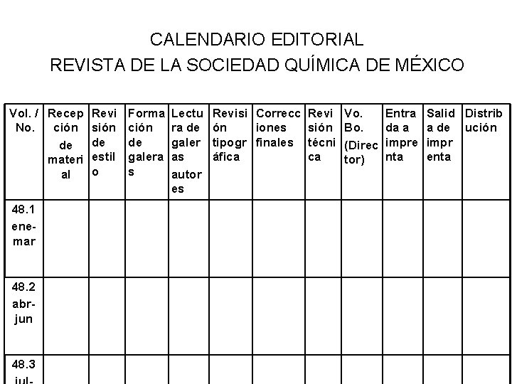 CALENDARIO EDITORIAL REVISTA DE LA SOCIEDAD QUÍMICA DE MÉXICO Vol. / Recep Revi No.