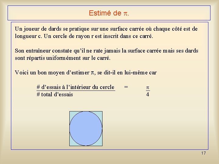 Estimé de . Un joueur de dards se pratique sur une surface carrée où Estimé de . Un joueur de dards se pratique sur une surface carrée où