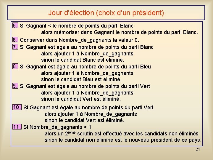 Jour d’élection (choix d’un président) 5. Si Gagnant < le nombre de points du Jour d’élection (choix d’un président) 5. Si Gagnant < le nombre de points du