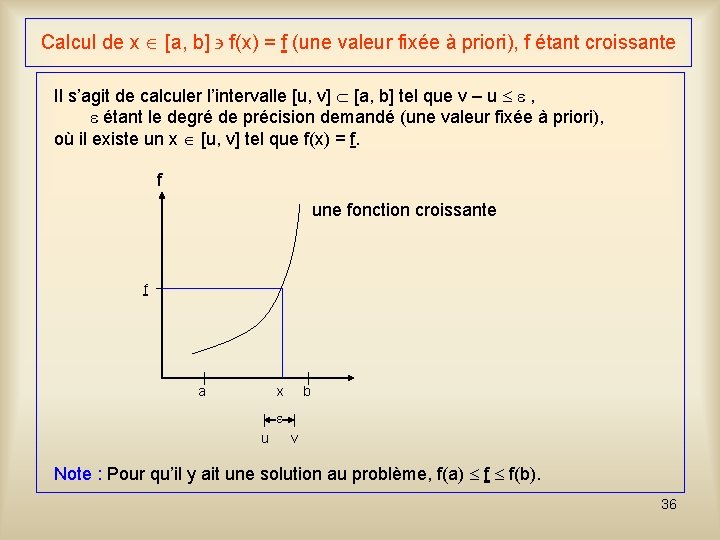 Calcul de x [a, b] f(x) = f (une valeur fixée à priori), f