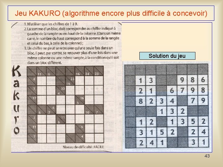 Jeu KAKURO (algorithme encore plus difficile à concevoir) Solution du jeu 43 Jeu KAKURO (algorithme encore plus difficile à concevoir) Solution du jeu 43