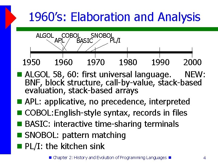 Programming Language History and Evolution In Text Chapter