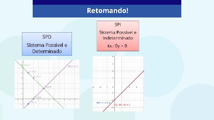 Retomando! SPD Sistema Possível e Determinado 