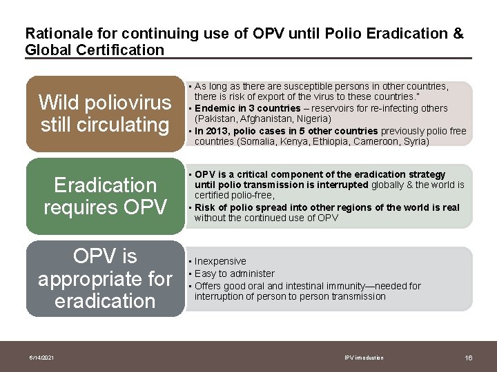 Rationale for continuing use of OPV until Polio Eradication & Global Certification Wild poliovirus