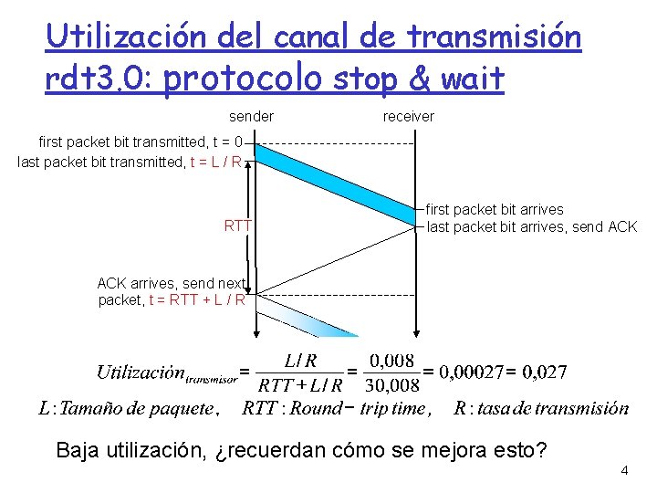 Utilización del canal de transmisión rdt 3. 0: protocolo stop & wait sender receiver