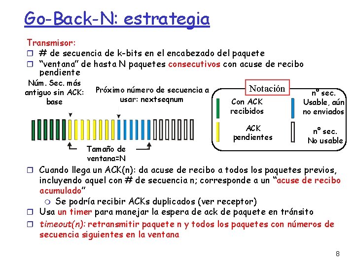 Go-Back-N: estrategia Transmisor: # de secuencia de k-bits en el encabezado del paquete “ventana”