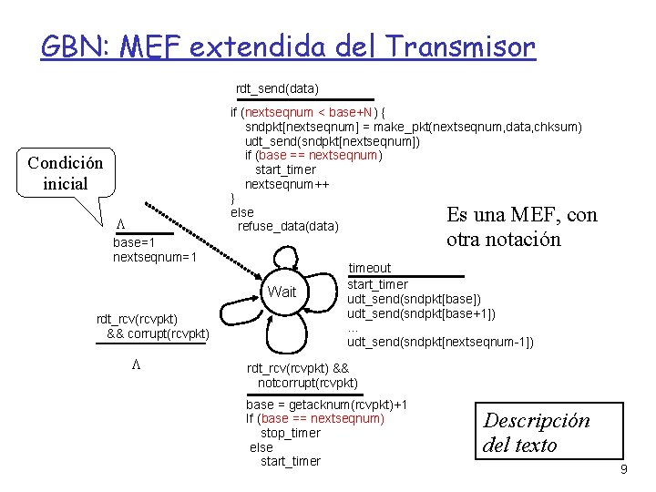 GBN: MEF extendida del Transmisor rdt_send(data) if (nextseqnum < base+N) { sndpkt[nextseqnum] = make_pkt(nextseqnum,