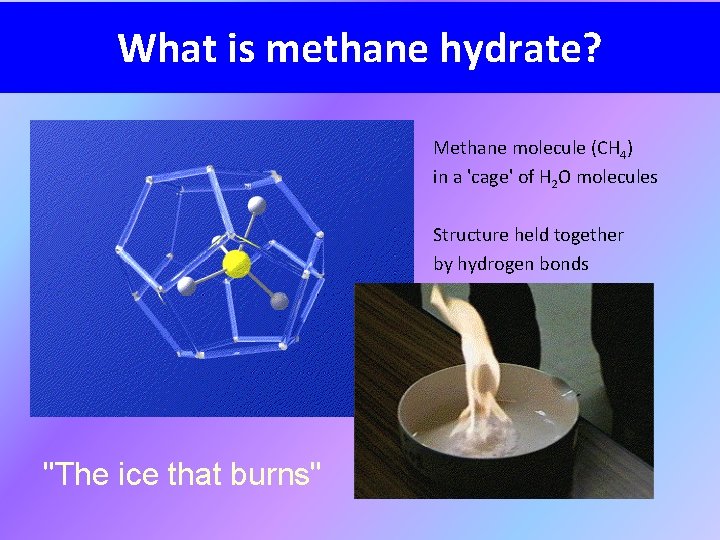 What is methane hydrate? Methane molecule (CH 4) in a 'cage' of H 2