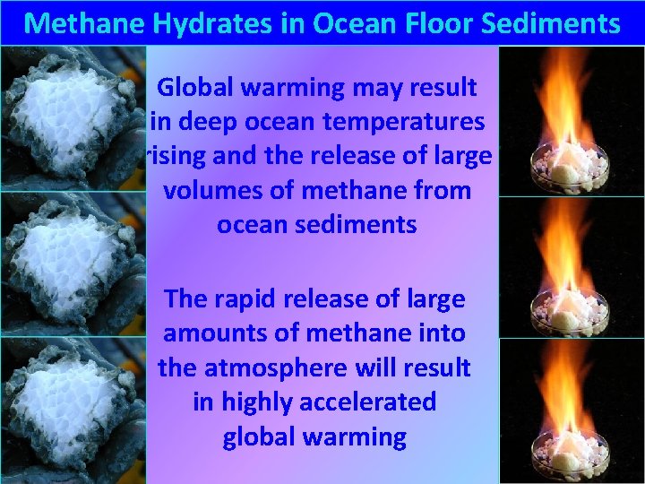 Methane Hydrates in Ocean Floor Sediments Global warming may result in deep ocean temperatures