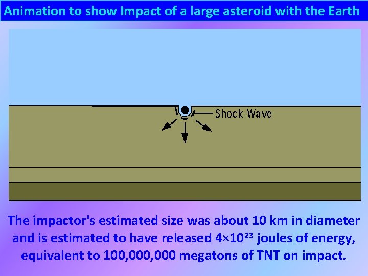 Animation to show Impact of a large asteroid with the Earth The impactor's estimated