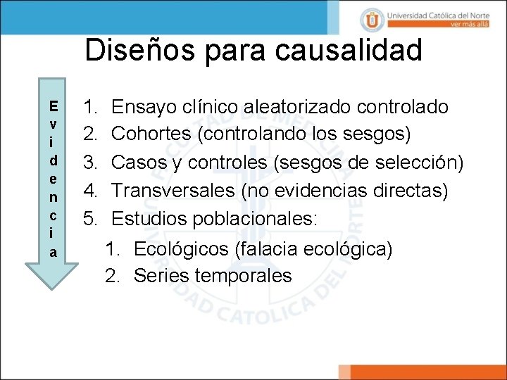 Diseños para causalidad E v i d e n c i a 1. 2.