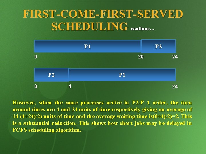FIRST-COME-FIRST-SERVED SCHEDULING continue… P 1 P 2 0 20 P 1 P 2 0