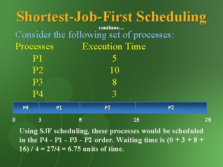 Shortest-Job-First Scheduling continue… Consider the following set of processes: Processes Execution Time P 1