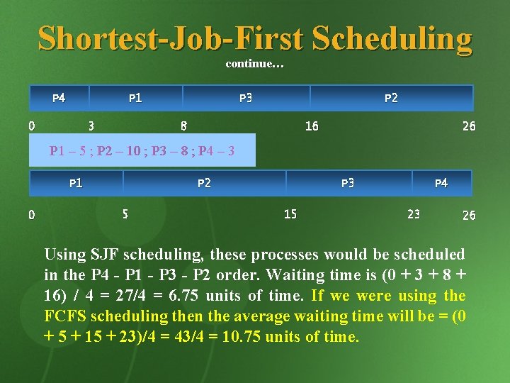 Shortest-Job-First Scheduling continue… P 4 P 1 0 P 3 P 2 8 3
