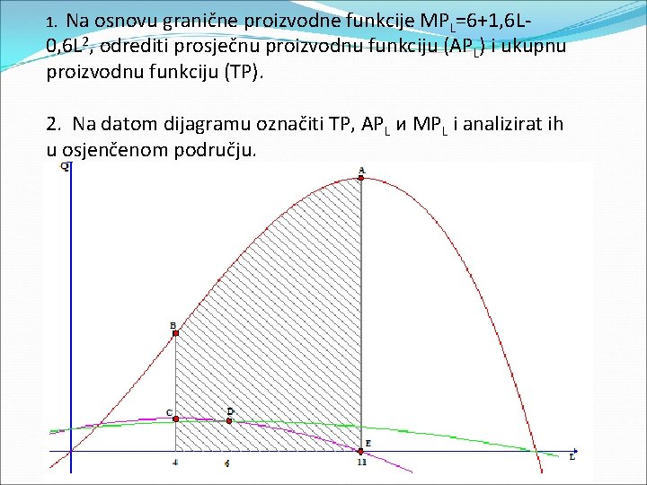 Na osnovu granične proizvodne funkcije MPL=6+1, 6 L 0, 6 L 2, odrediti prosječnu