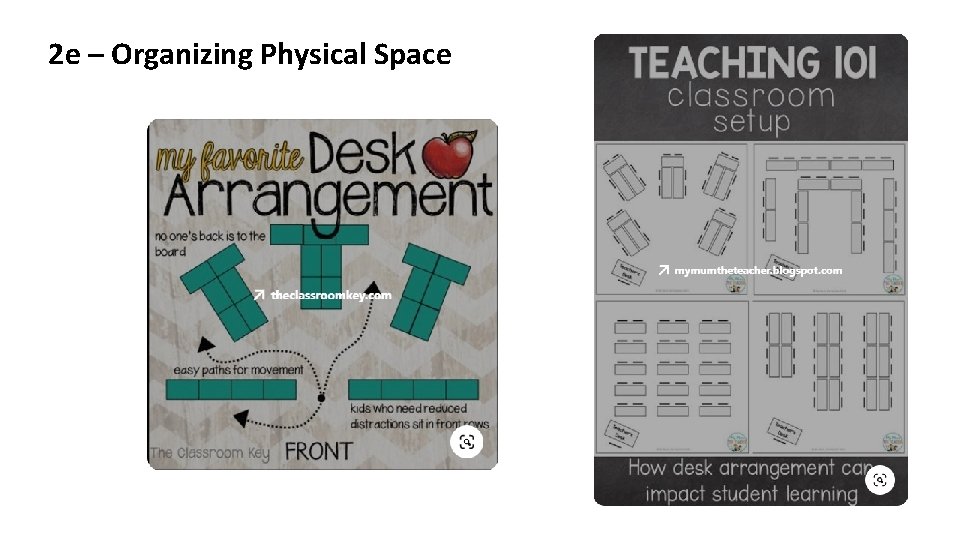2 e – Organizing Physical Space 