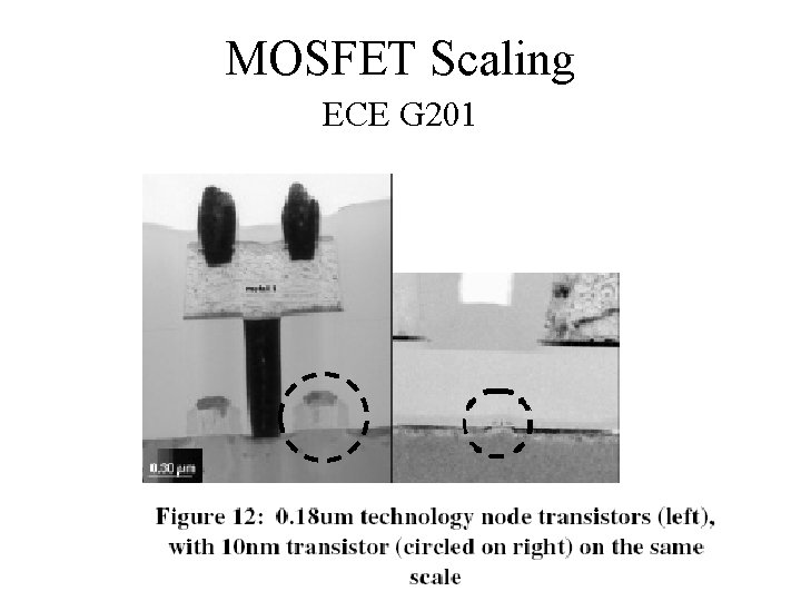 MOSFET Scaling ECE G 201 