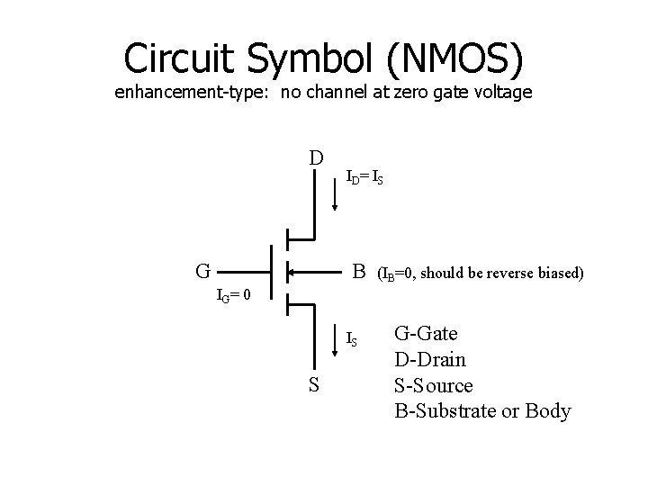 Circuit Symbol (NMOS) enhancement-type: no channel at zero gate voltage D G ID =